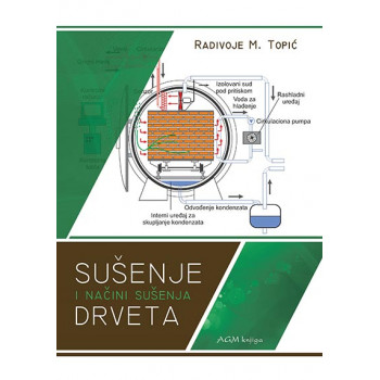 SUŠENJE I NAČINI SUŠENJA DRVETA 