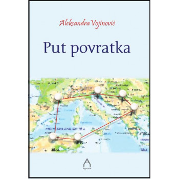 PUT POVRATKA 