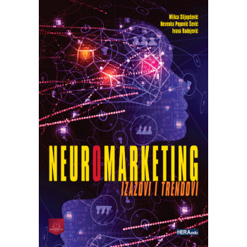 NEUROMARKETING IZAZOVI I TRENDOVI 