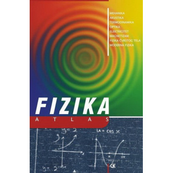 ATLAS FIZIKA 