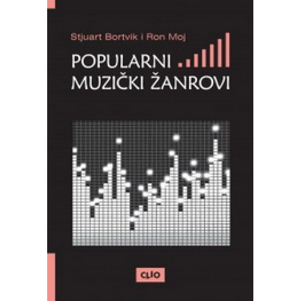 POPULARNI MUZIČKI ŽANROVI 