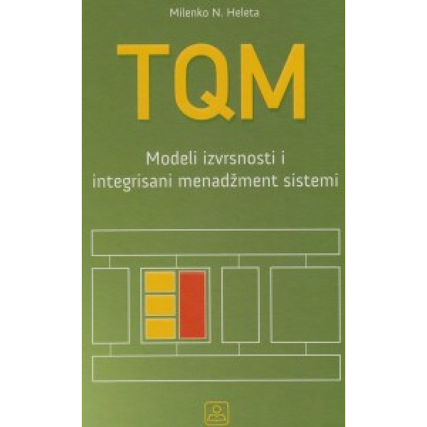 TQM MODEL IZVRŠNOSTI I INTEGRISANI MENADŽMENT SISTEMI 