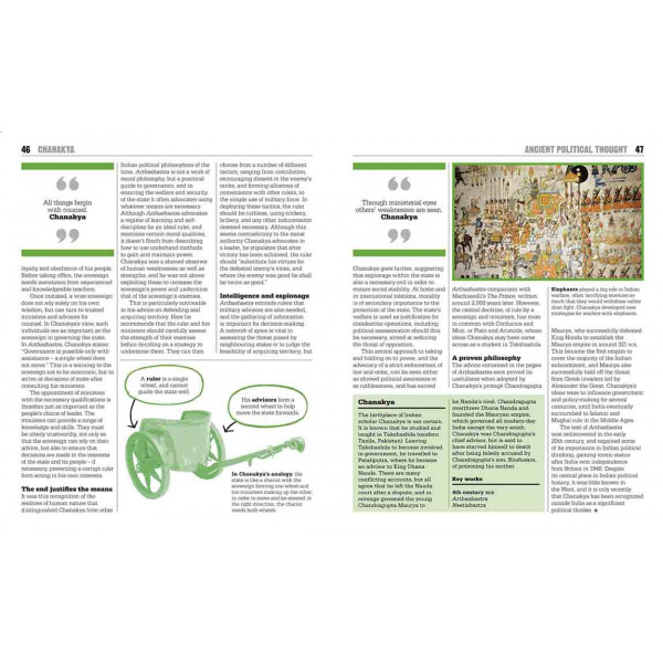 POLITICS BOOK 