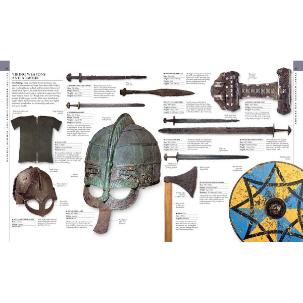 THE MILITARY HISTORY BOOK 