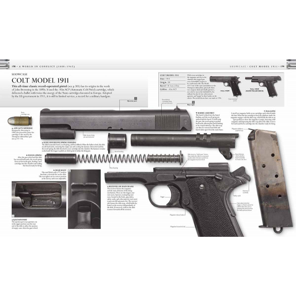 FIREARMS DK 