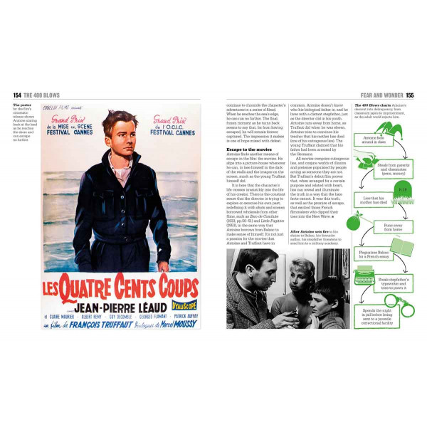 MOVIE BOOK 