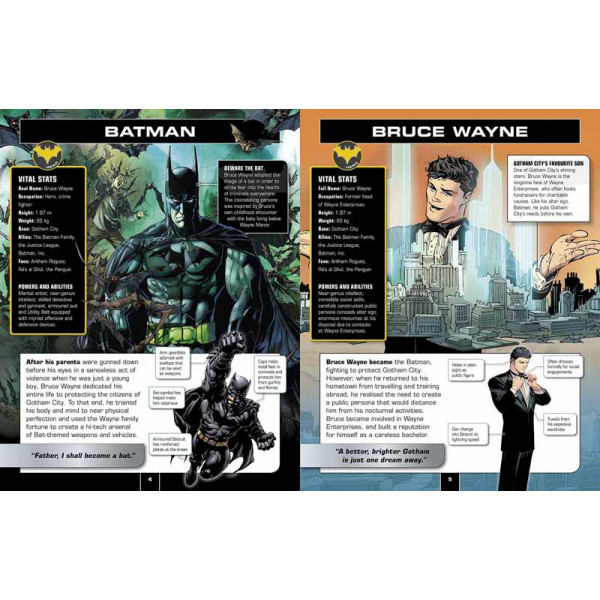 BATMAN CHARACTER ENCYCLOPEDIA 