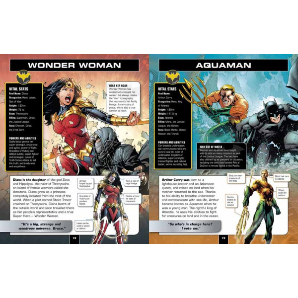 BATMAN CHARACTER ENCYCLOPEDIA 