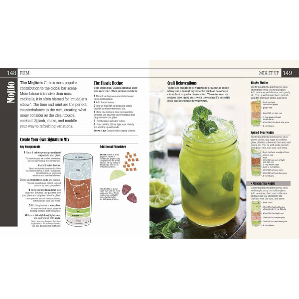 CRAFT SPIRITS 