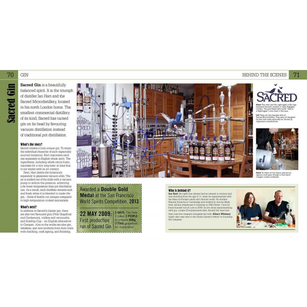 CRAFT SPIRITS 