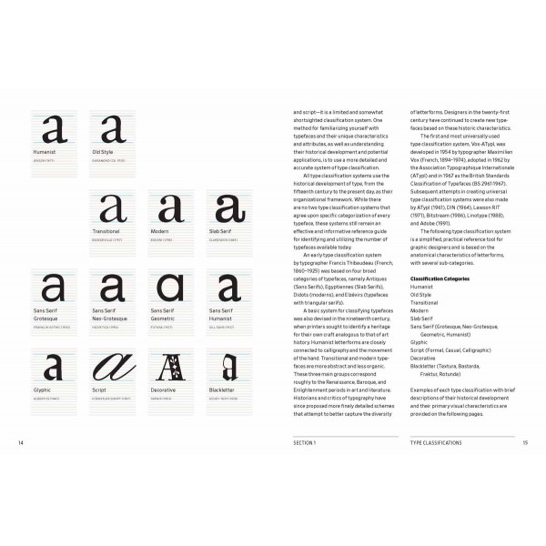 DESIGN SCHOOL TYPE 