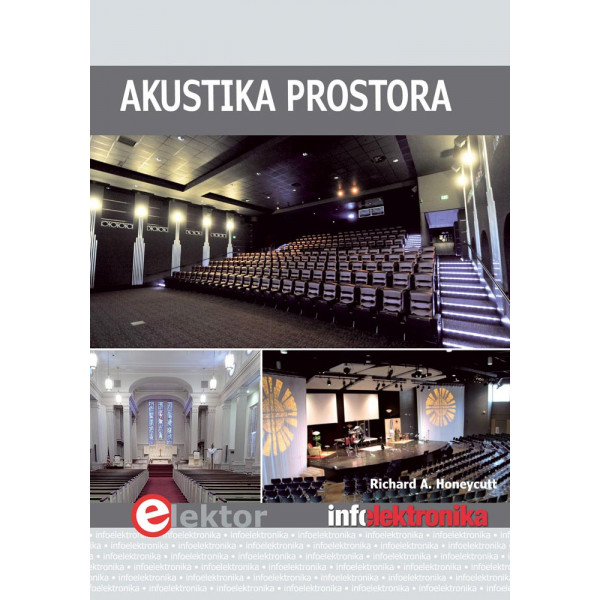 AKUSTIKA PROSTORA 