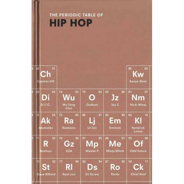 PERIODIC TABLE OF HIP HOP 