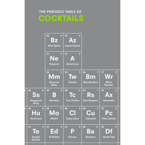 PERIODIC TABLE OF COCKTAILS 