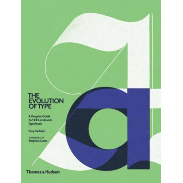 EVOLUTION OF TYPE 