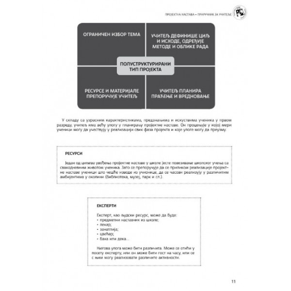 PROJEKTNA NASTAVA 2 Priručnik za učitelje 