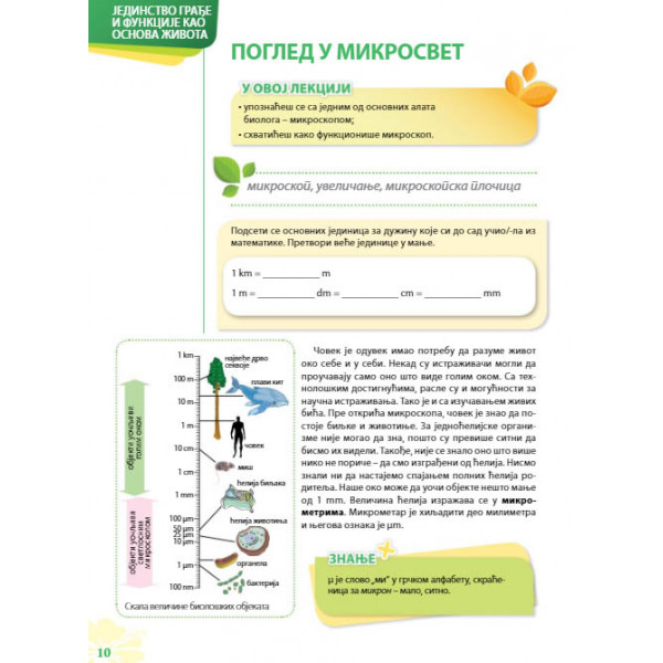 BIOLOGIJA ZA 6. RAZRED - UDŽBENIK 