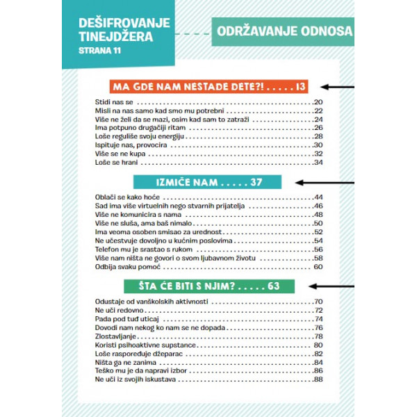 ILUSTROVANI KLJUČ ZA TINEJDŽERSKE KRIZE 