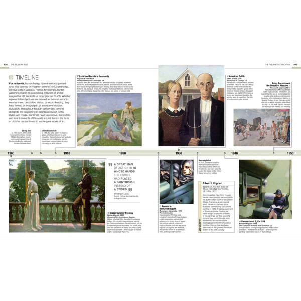 THE ILLUSTRATED STORY OF ART 