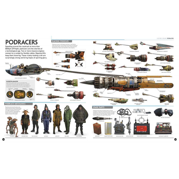 STAR WARS THE VISUAL ENCYCLOPEDIA 