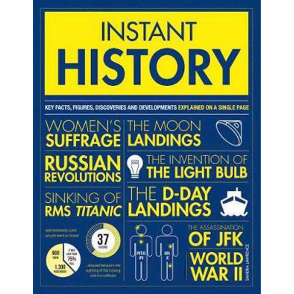 INSTANT HISTORY 