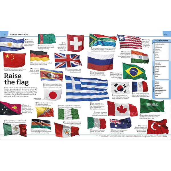 GENERAL KNOWLEDGE GENIUS 