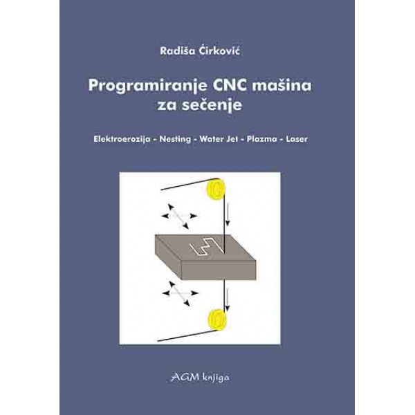 PROGRAMIRANJE CNC MAŠINA ZA SEČENJE 