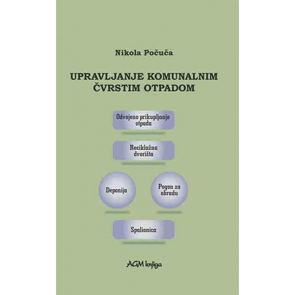 UPRAVLJANJE KOMUNALNIM ČVRSTIM OTPADOM 