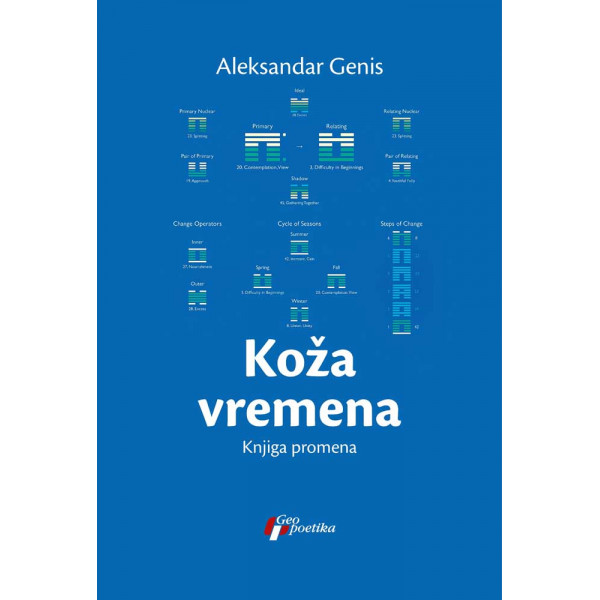 KOŽA VREMENA 