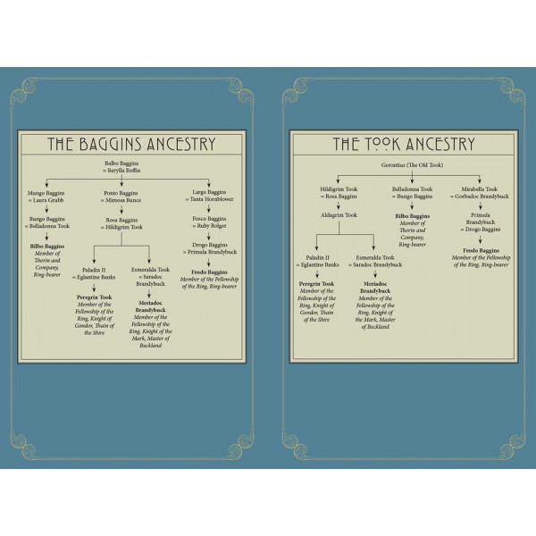 THE HOBBITS OF TOLKIEN 
