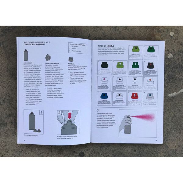 THE STREET ART MANUAL 