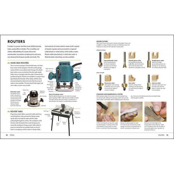 WOODWORK STEP BY STEP 