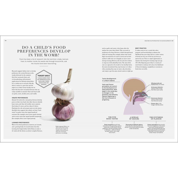 THE SCIENCE OF NUTRITION 