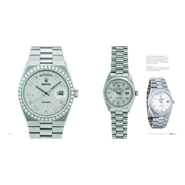 ROLEX Watch, History, Icons 