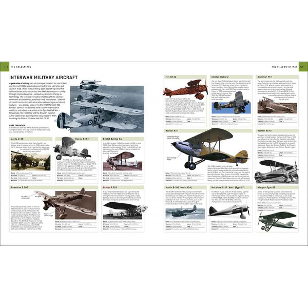 FLIGHT The Complete History of Aviation 