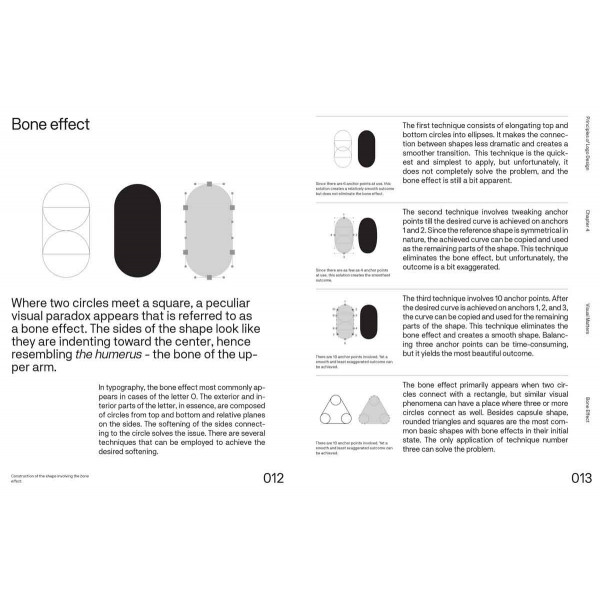 PRINCIPLES OF LOGO DESIGN 