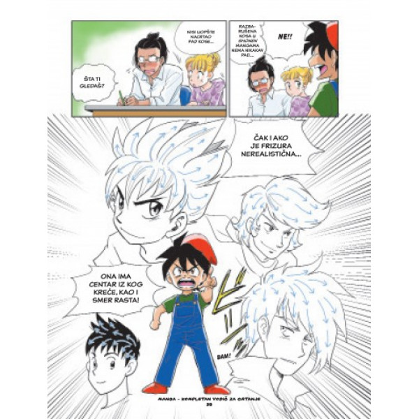 MANGA Kompletan vodič za crtanje 