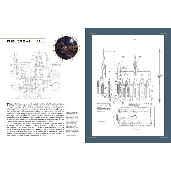 HARRY POTTER THE BLUEPRINTS 