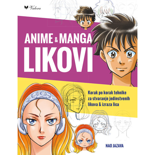 ANIME I MANGA LIKOVI 