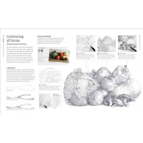 ARTIST DRAWING TECHNIQUES 