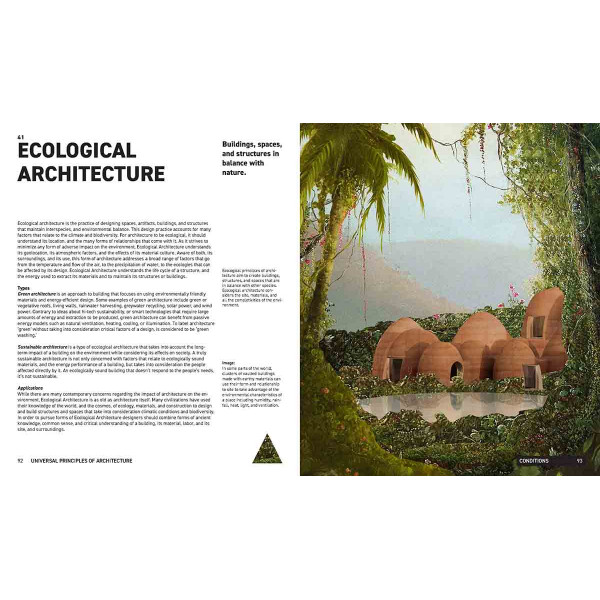 UNIVERSAL PRINCIPLES OF ARCHITECTURE 