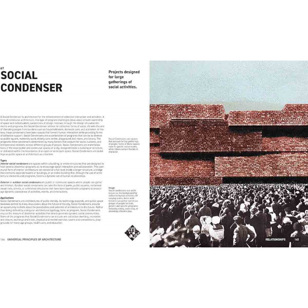 UNIVERSAL PRINCIPLES OF ARCHITECTURE 