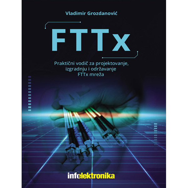 FTTX 