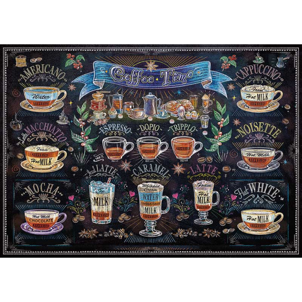 Puzzle 1000 COFFEE TIME 