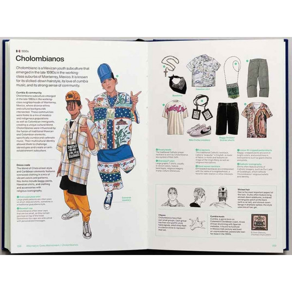 STYLOPEDIA 