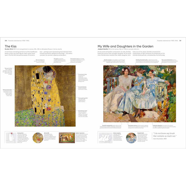 ART, ANNOTATED 