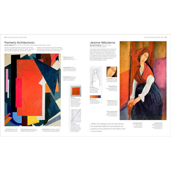 ART, ANNOTATED 