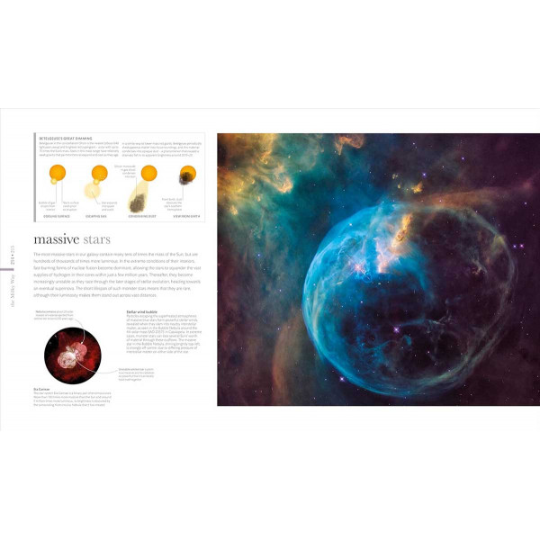 COSMOS 