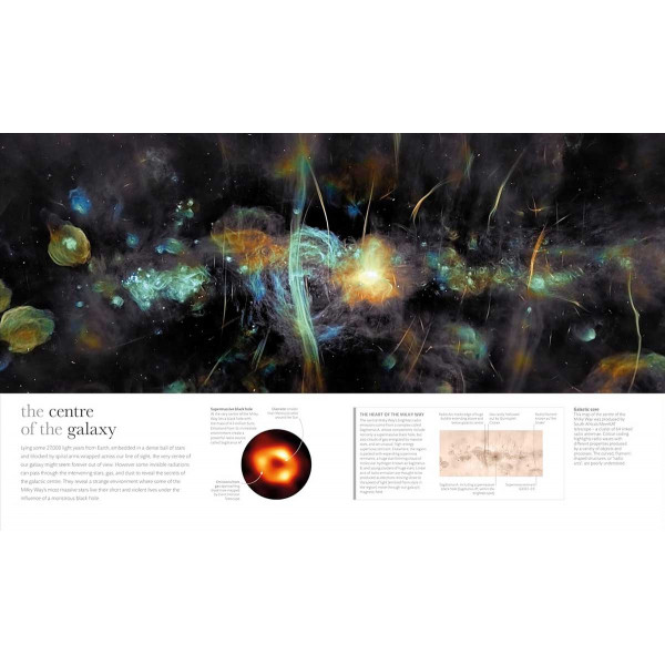 COSMOS 