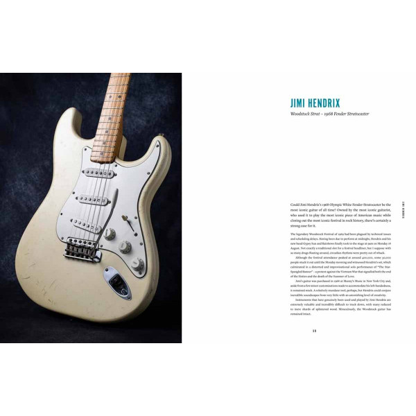 SUPERSTAR GUITARS 